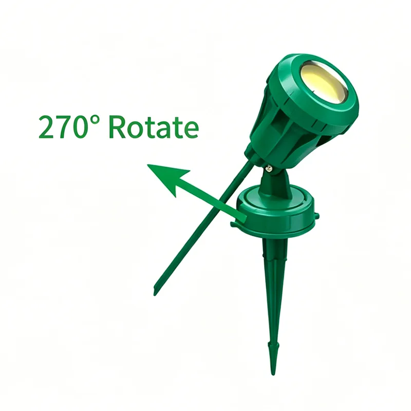 Projecteurs rotatifs standard AS/NZS