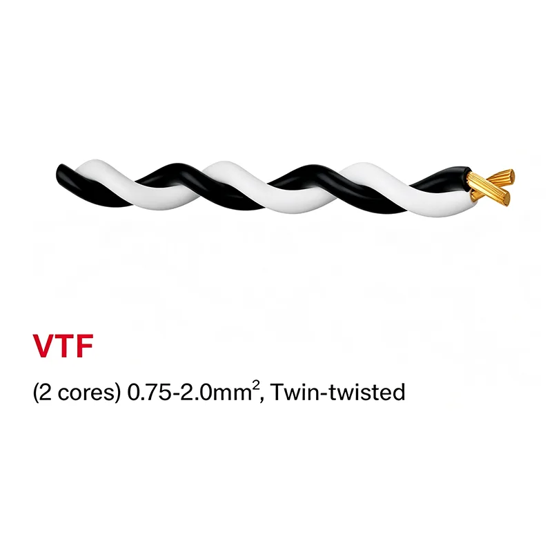 Cordons flexibles isolés en PVC standard JP